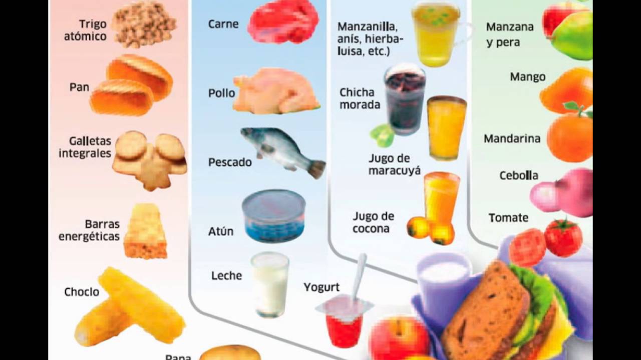 Alimentos para gases