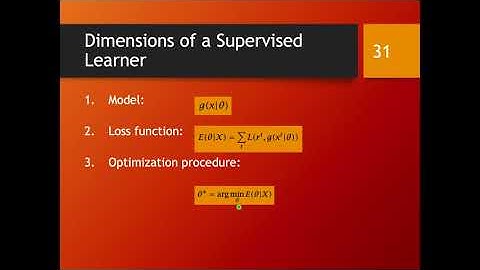 Summary: binary classification