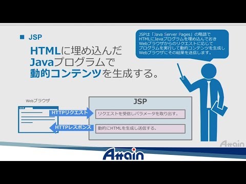 Java教材　Java Webアプリ開発基礎講座 第１０章「JSPの基礎」【動学.tv】