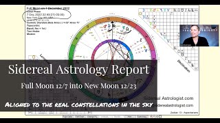 Full Moon 12/7 to New Moon 12/23: Sidereal Astrology Report