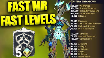 HOW TO FARM MASTERY RANK FAST IN 2025! WARFRAME BEST LEVELING AFFINITY SPOTS