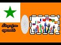 Lingvoj en esperanto - Languages ​​in Esperanto - Idiomas en Esperanto