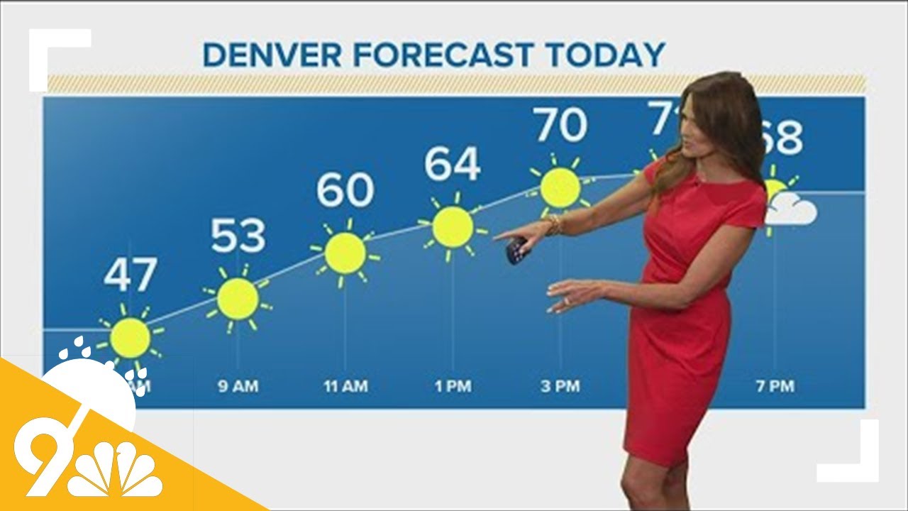 Denver Gazette forecast for April 20 - YouTube