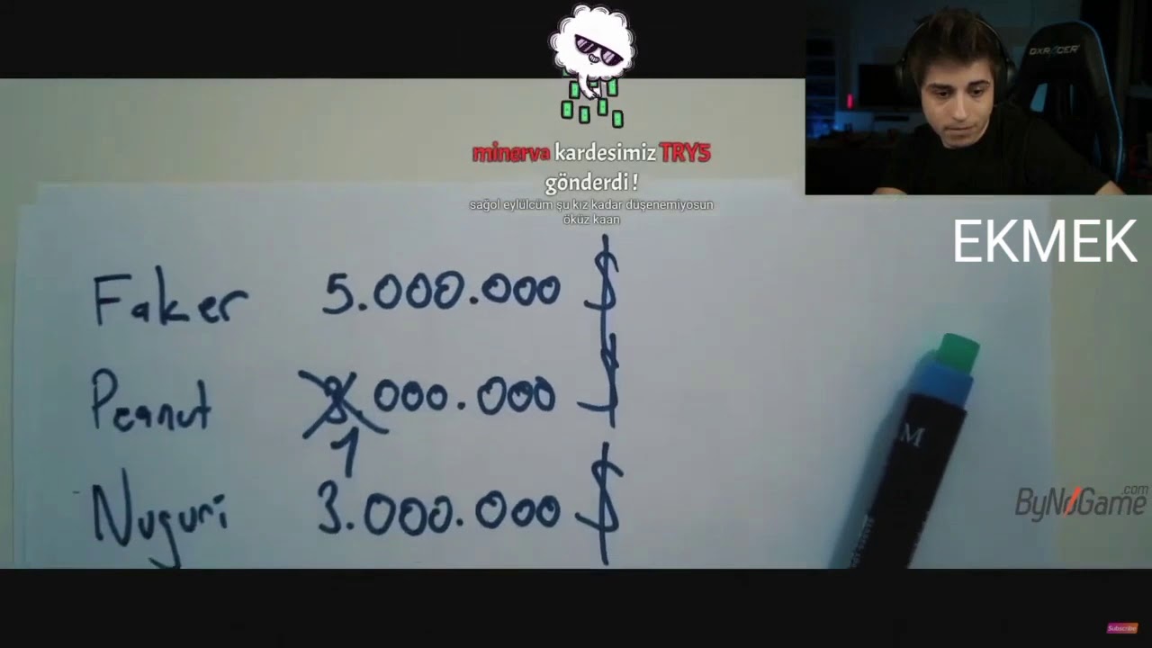 ELWİND- SUP BOLULU VE BOLUNUN VEDA VİDEOSUNU İZLİYOR