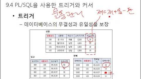 [9장 SQL(Structured Query Language)] 4. PL/SQL을 사용한 트리거와 커서