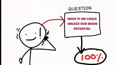 What if Human