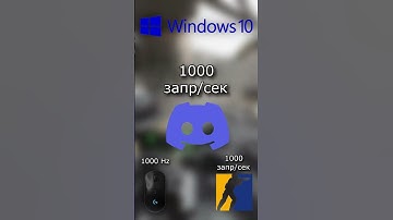 КАК УБРАТЬ ПОДЛАГИВАНИЯ В ИГРАХ  #cs2 #windows #inputlag #nvidia #m0nesy #pc #gaming #shorts