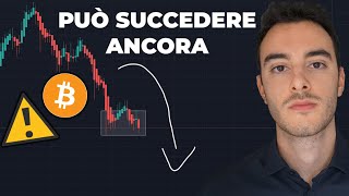 BITCOIN: BRUTTISSIME NOTIZIE - Analisi Criptovalute