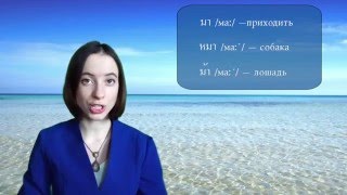 Учимся читать по-тайски # 1. Тайские тоны. Ruthai.org(Если вы уже знакомы с тайскими звука и и буквами - самое время учиться читать! Из этого видео вы узнаете,..., 2016-01-30T15:36:30.000Z)