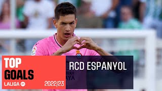 TOP GOALS RCD Espanyol LaLiga Santander 2022\/2023