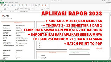 Aplikasi Rapor 2023 Kurmer dan Kurikulum 2013 - Panduan Pembelajaran dan Asesmen 2022