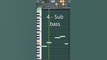 HOW TO MAKE RAGE BEATS FOR SOFAYGO / PLAYBOI CARTI / TRPPIE REDD #shorts