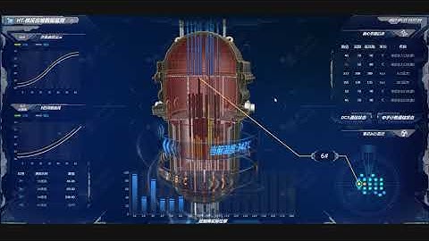 Nuclear Reactor | 3D Model | Digital Twin | 3D Animation