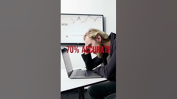 DO NOT BREAK YOUR TRADING RULES. What are your trading rules? Let us know in the comments.