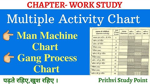 Multiple Activity Chart || Man Machine Chart || Gang Process Chart || Lecture Notes ||