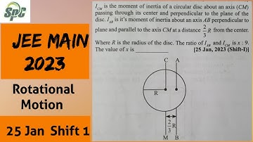 Icm is the moment of inertia of a circular disc about an axis ( CM ) passing through its centre