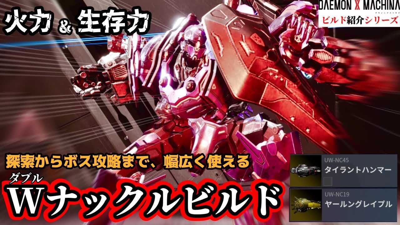 DxM2] Introducing the 