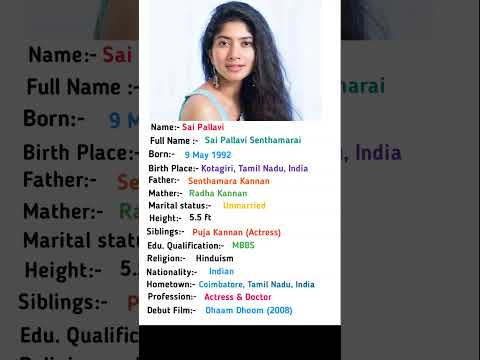 Beautiful Actress Sai Pallavi Biography Saipallavi Shortsvideo