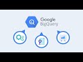 How to query public tables and load sample data into BigQuery using the Command Line Interface.