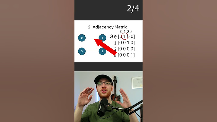 4 Ways to Represent Graph Data Structures - Edge List, Adjacency List / Matrix, Object & Pointer