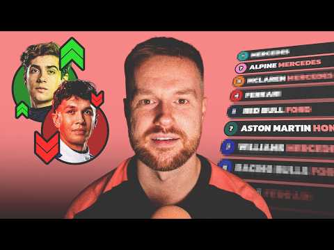My 2026 Formula 1 Championship Predictions. (p22 - P1)