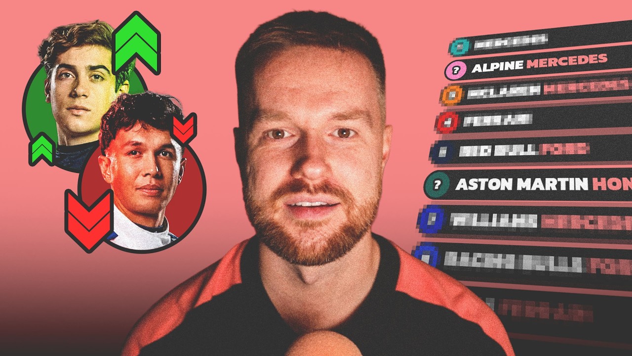 My 2026 Formula 1 Championship Predictions. (P22 - P1)