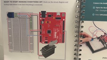 Sparkfun Inventor Kit