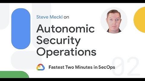 Fastest Two Minutes in SecOps: Autonomic Security Operations (ASO)