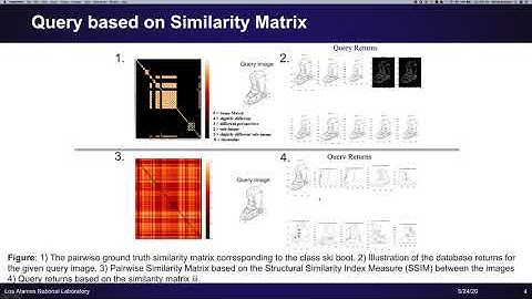 Diagram Image Retrieval Using Sketch-Based Deep Learning and Transfer Learning