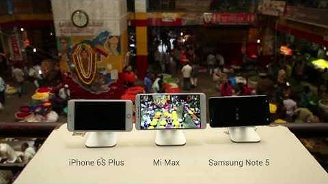 Mi Max: Test | Power to the MAX