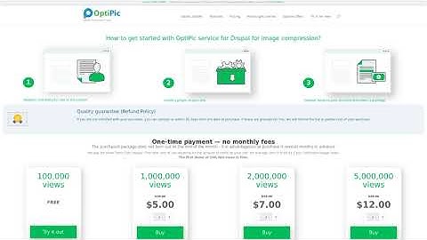 Speed Up FuelPHP is simple and efficient - by optimizing images via OptiPic