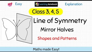 Line Of Symmetry, Mirror Images