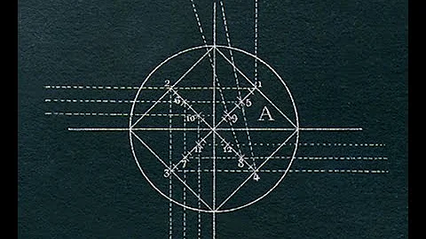 Cosa rappresenta il capitello ionico?