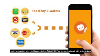 What is iBoxChain