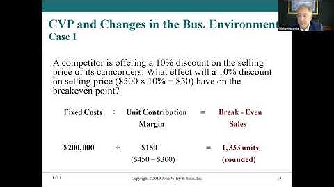 MA Chapter 19 CVP Add