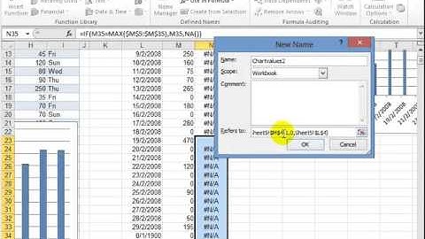 [Excel Series] กว่าจะเป็นฐานข้อมูล EP18 : กว่าจะเป็นกราฟ