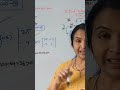 Multivariable Unconstrained Optimization Without Constraints Most Importan 008