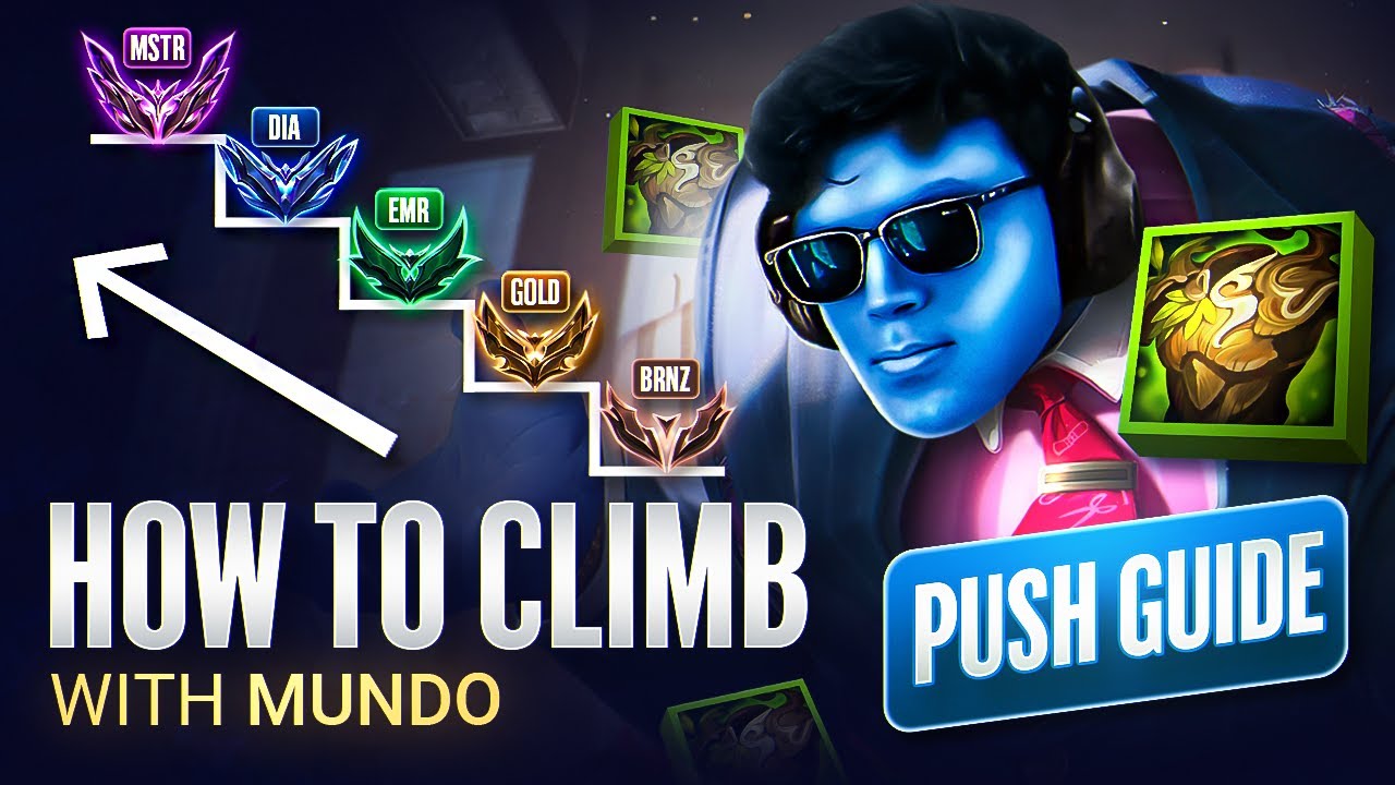 THE MUNDO PUSH GUIDE - HOW TO ACTUALLY CLIMB WITH MUNDO