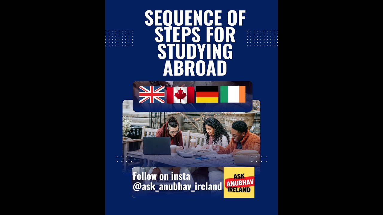 Study Abroad - Step by Step Process - YouTube