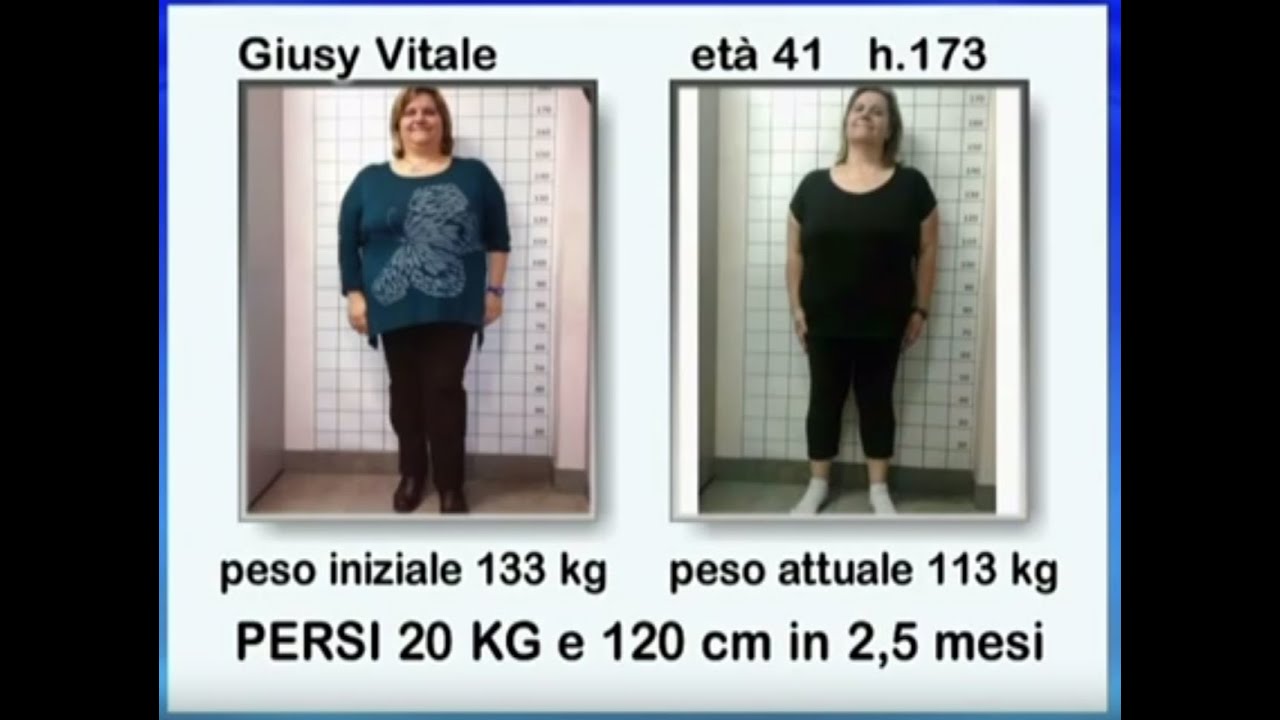 DIMAGRIRE? NON SOLO DIETA PER PERDERE PESO! SCOPRI COME DIMAGRIRE