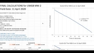 Lab 11 Slug Tests & Data Reduction