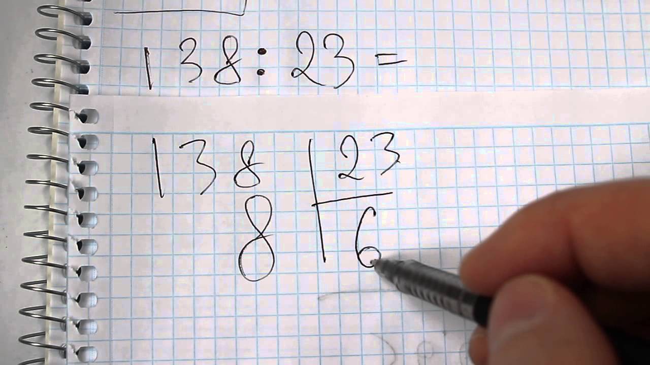 Математика 5 класс виленкин россия