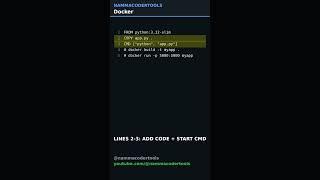 Details Docker Image vs Container in 30 Sec | nammacodertools Guide