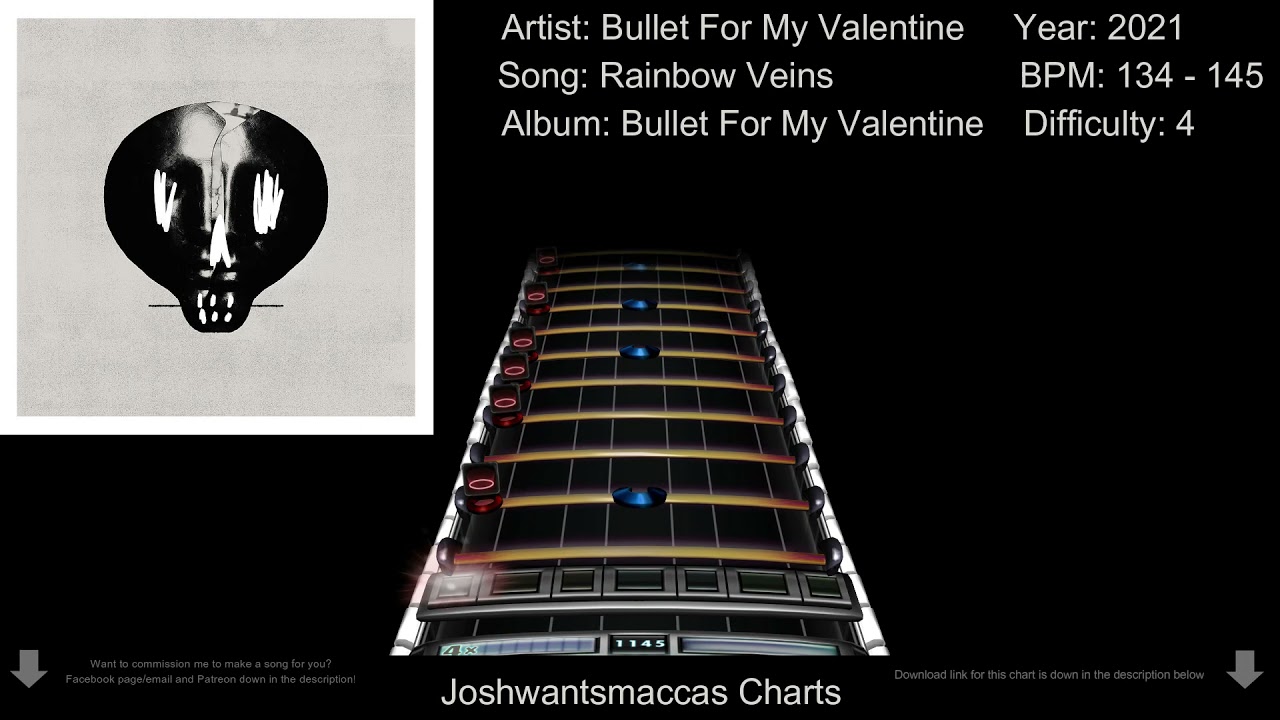 Bullet For My Valentine - Rainbow Veins Real Drums Chart (Phase Shift Custom)