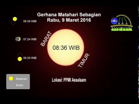 [FULL] Video Gerhana Matahari Total 2016  (GMS dari Solo)