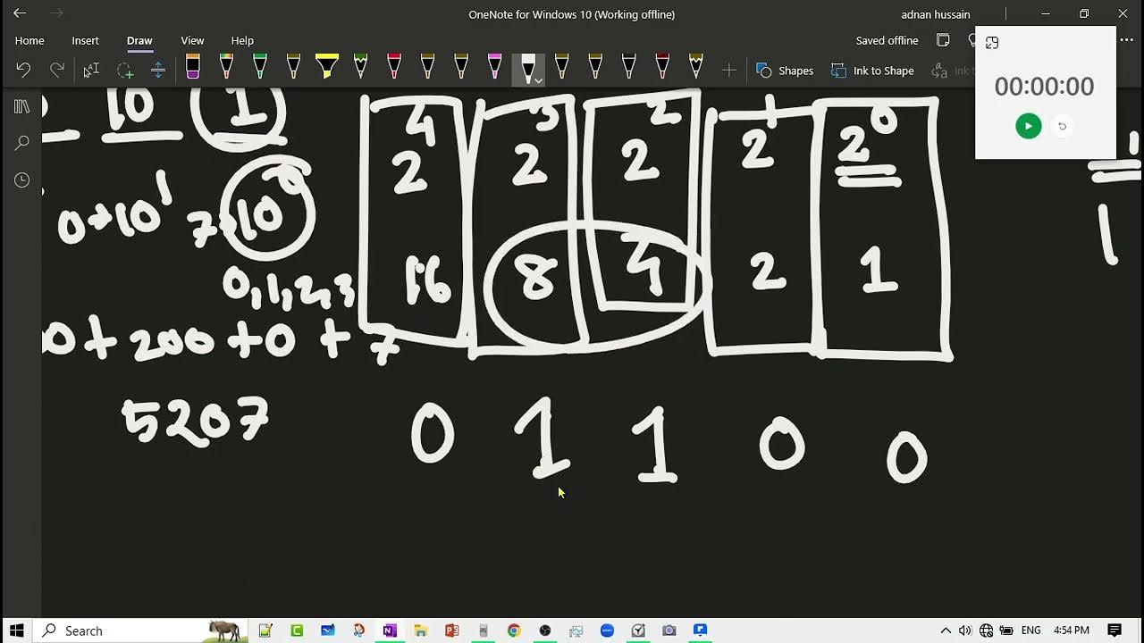 Conversion in Number Systems | Number System & Digital Device | Offline ...