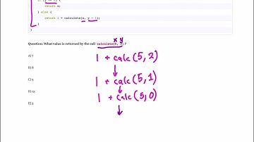 Java Recursive Call Tracing Multiple Choice