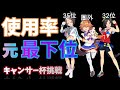 【ウマ娘】スーパーラッキーセブンフクキタル育成終わりました※ライアン育成中【キャンサー杯】