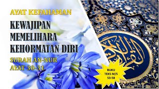 PELAJARAN 7: KEWAJIPAN MEMELIHARA KEHORMATAN DIRI