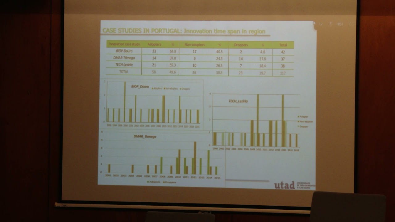 APDR Lívia Madureira